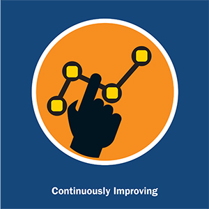 Core Values - Improving